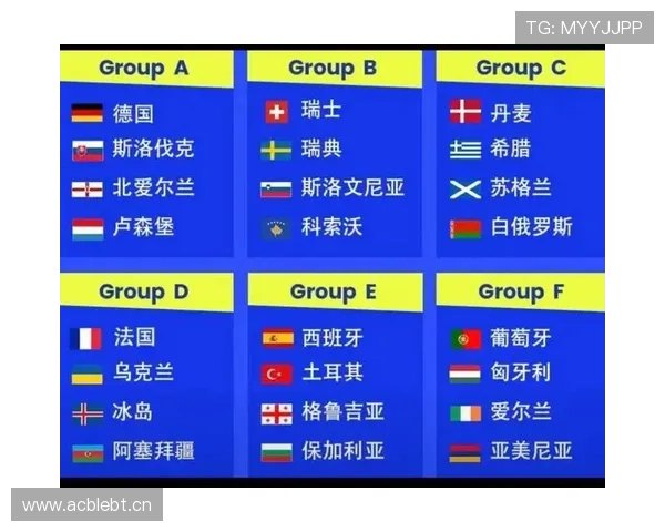 2026世界杯出线比较标准解析